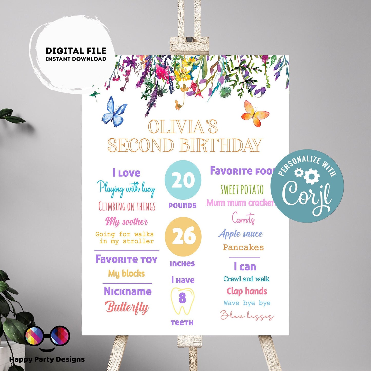 Editable Milestone Sign | Wildflower birthday | Spring birthday Decorations | baby Girl | Flower Sign | Butterfly party | Wild flower #K73