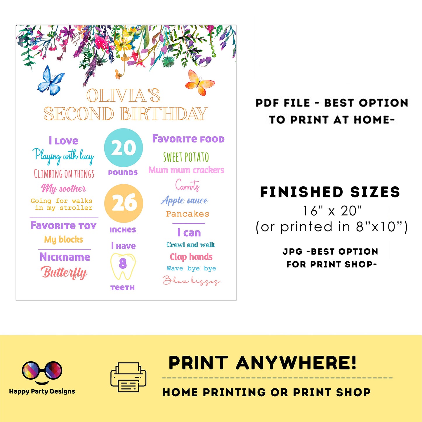 Editable Milestone Sign | Wildflower birthday | Spring birthday Decorations | baby Girl | Flower Sign | Butterfly party | Wild flower #K73