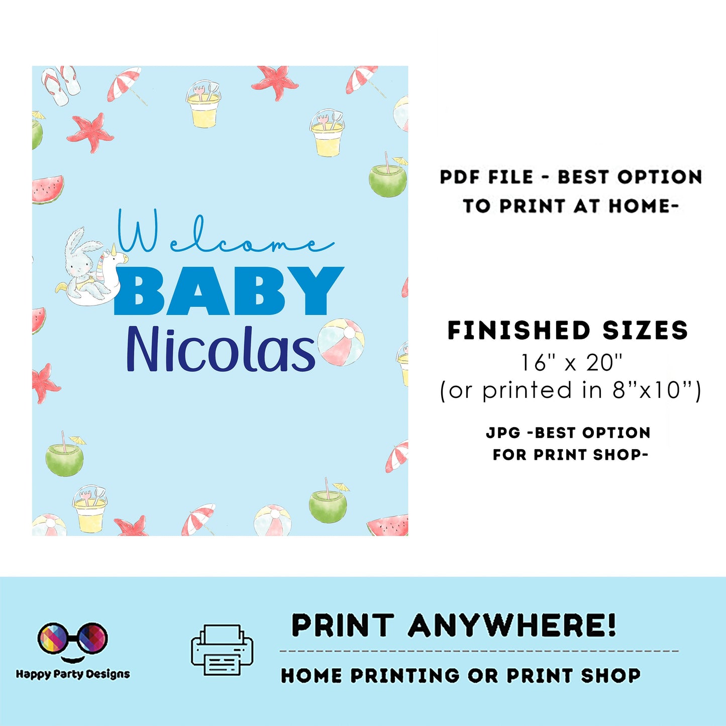 Editable Welcome Sign | pool baby bash | baby shower Decorations | baby Boy | baby shower Welcome Sign | pool party | summer baby shower #B1