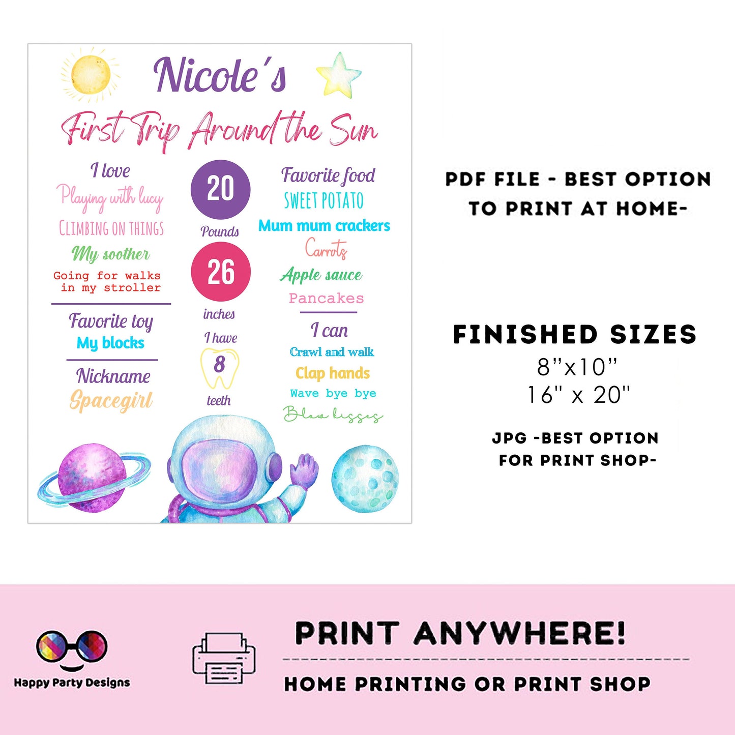 Editable milestone First Trip Around the Sun party Sign | Outer Space party birthday | Astronaut Decoration | birthday Printable poster #K57