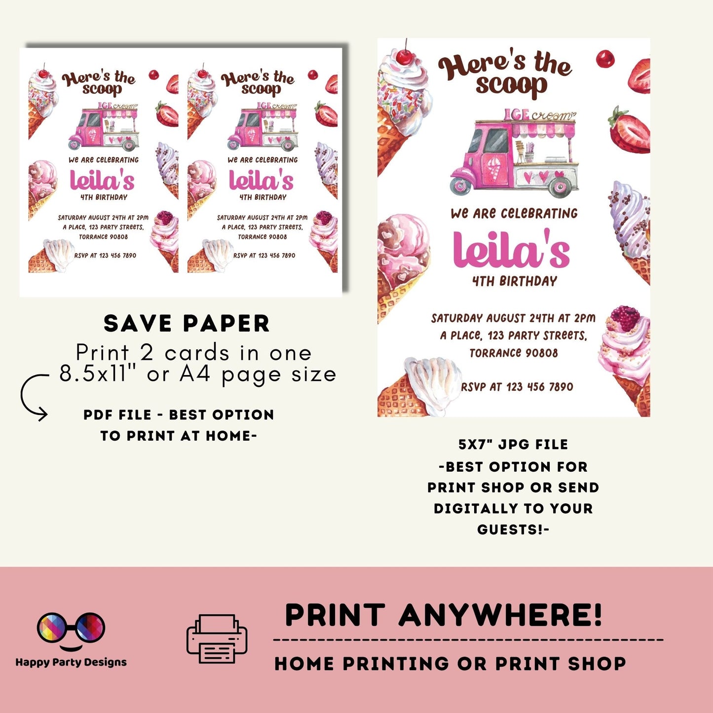 Here's the scoop Editable ice cream Birthday Invitation | girl Invitation | Ice cream Birthday invitations | Sweet Birthday Invitation #K156