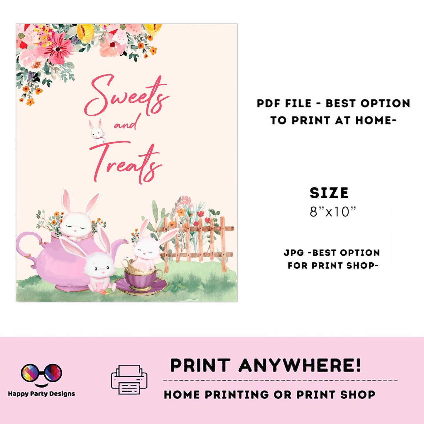 Editable tea party signs | birthday | baby shower | tea for three | Buffet Sign | Dessert Table Sign | Template | Baby | Floral tea #K120