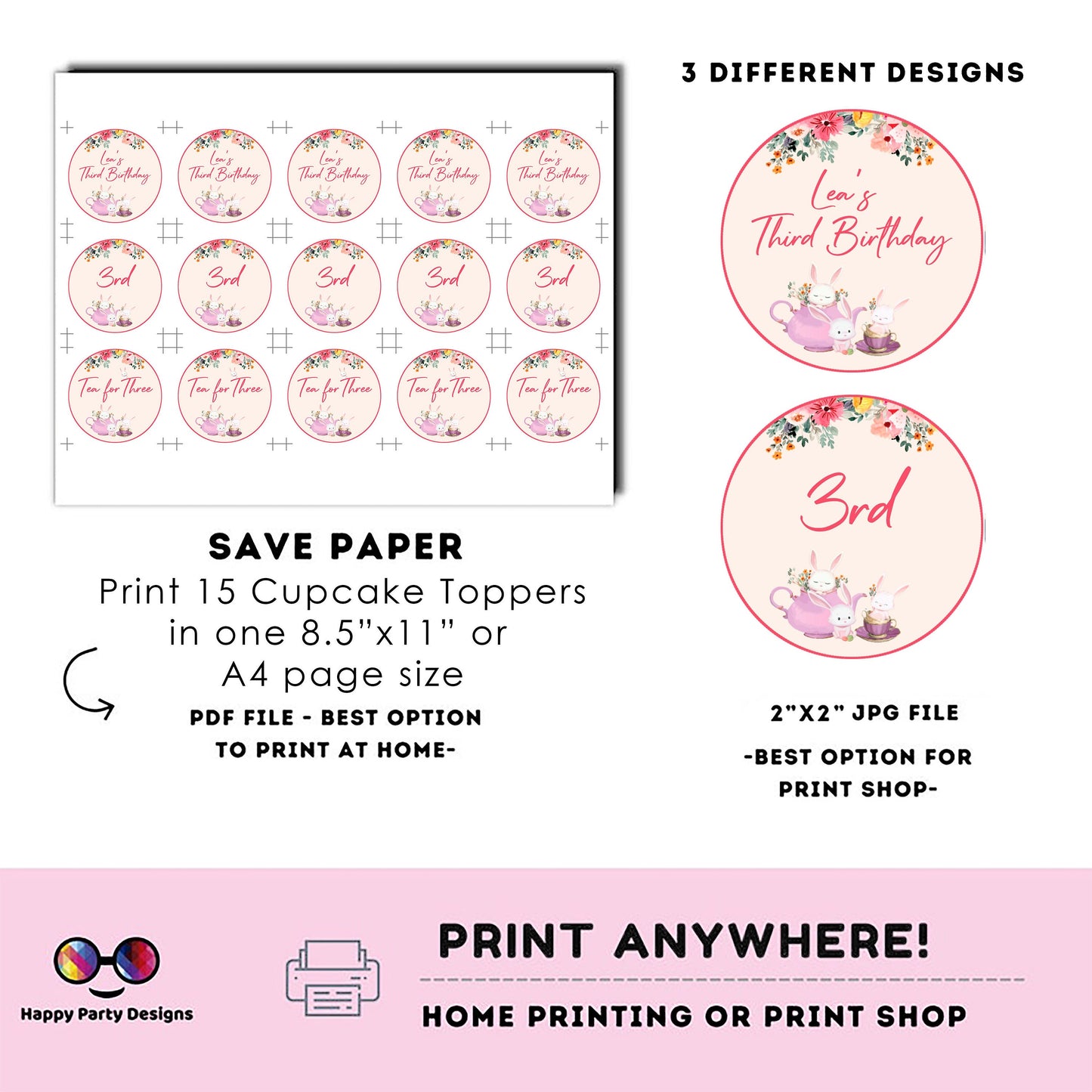 Editable tea party cupcake toppers | birthday | baby shower | tea for three | banner | Gift Tag | Template | Baby | round stickers #K120