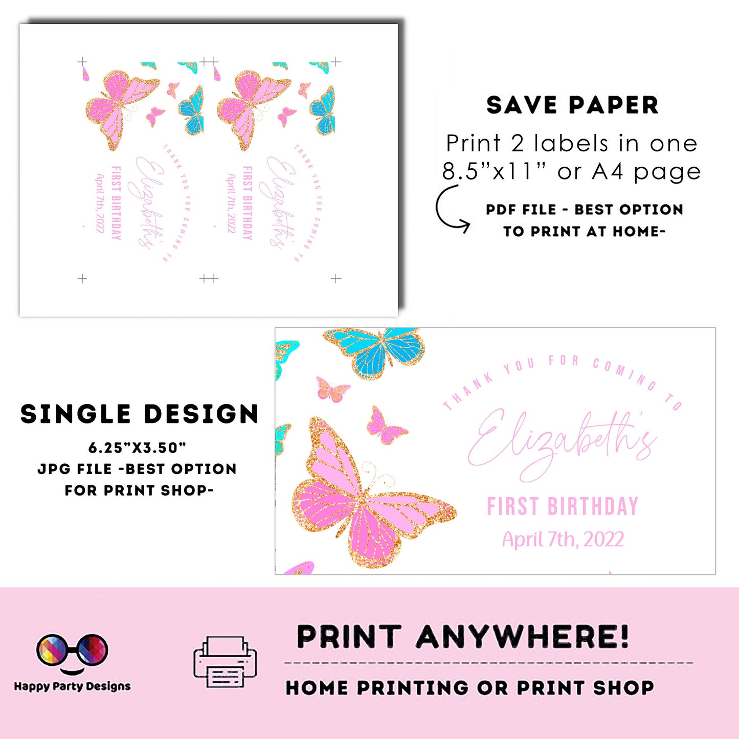 Butterfly Birthday Box label | Butterfly party | favor box | Spring birthday party  |  Box to print #0002